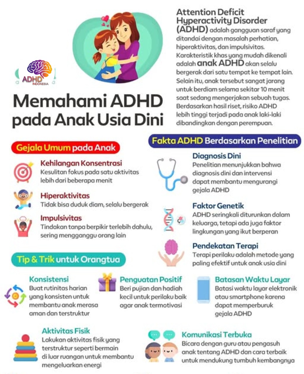 ADHD dan Potensi Bakat Anak yang Perlu Didukung di Kabupaten Sorong