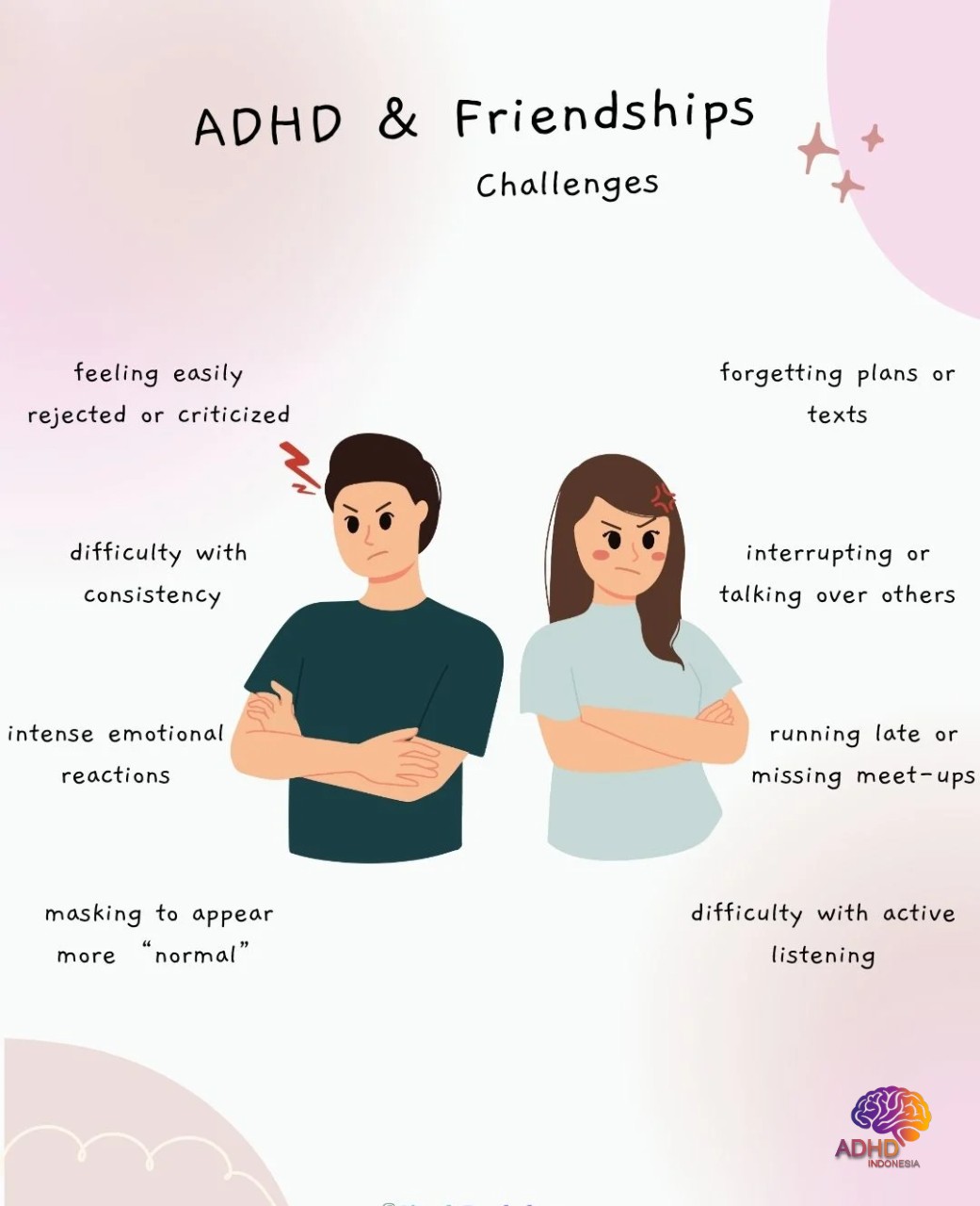 ADHD pada Anak Sekolah: Tantangan dan Pendampingan di Kabupaten Sorong