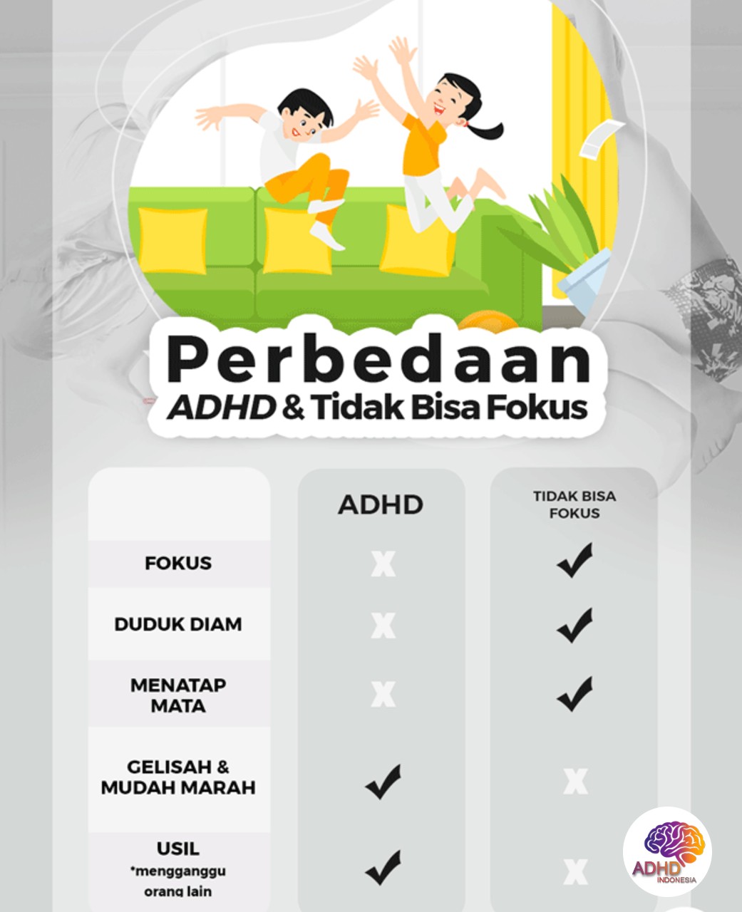 Apa Itu ADHD? Panduan Edukasi untuk Orang Tua di Kabupaten Sorong